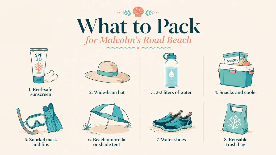 Simple illustrated infographic showing eight items to pack for a day at Malcolm's Road Beach in Turks and Caicos